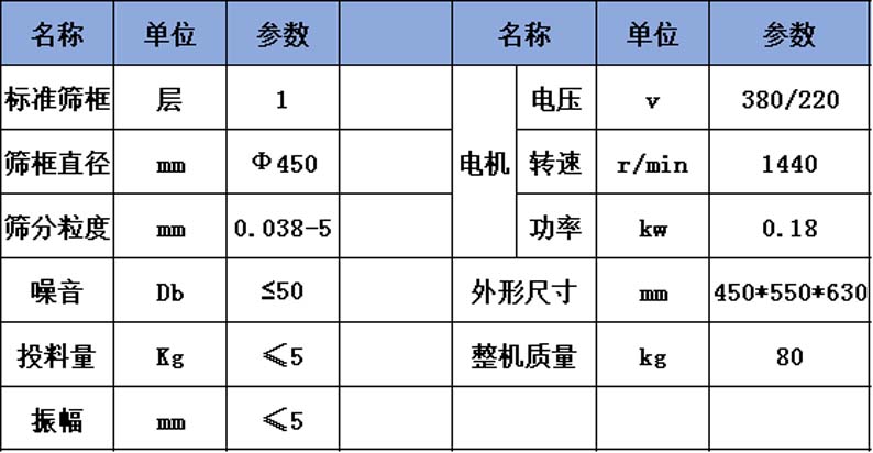 450过滤机参数