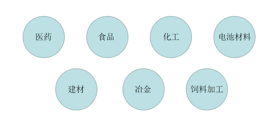 混合真空适用范围web