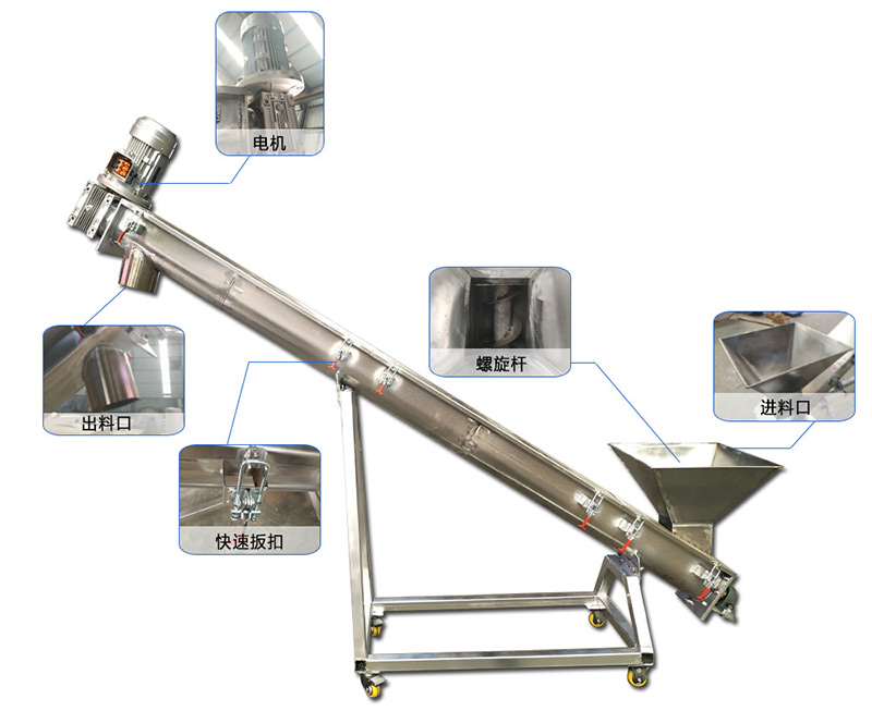 螺旋输送机细节图