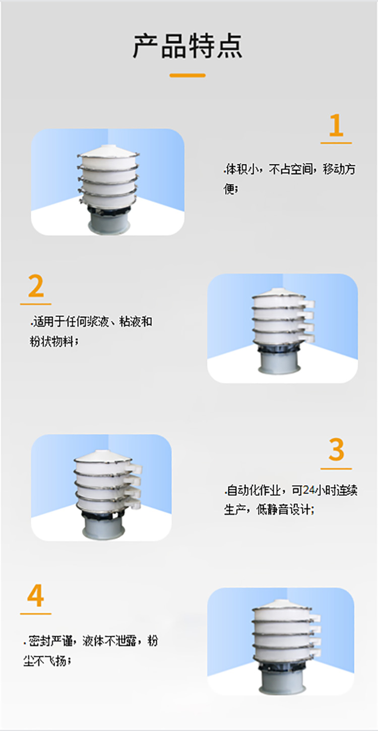 产品特点web